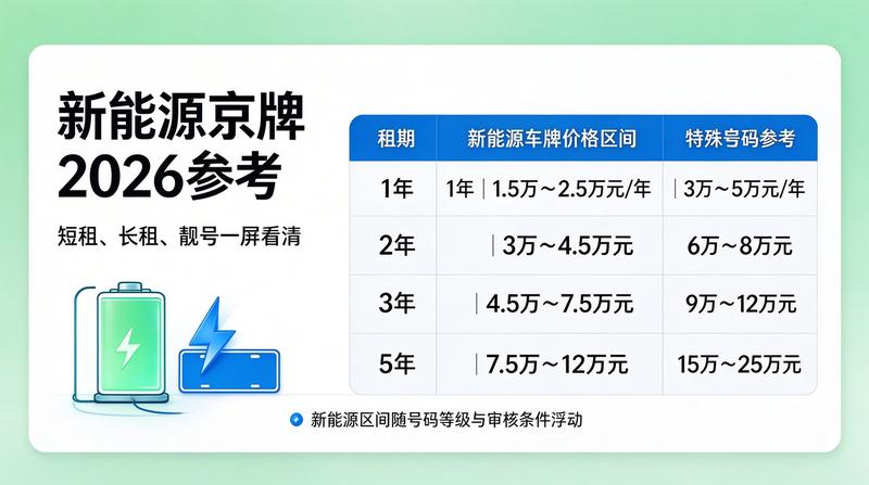 小牛京牌员工合影